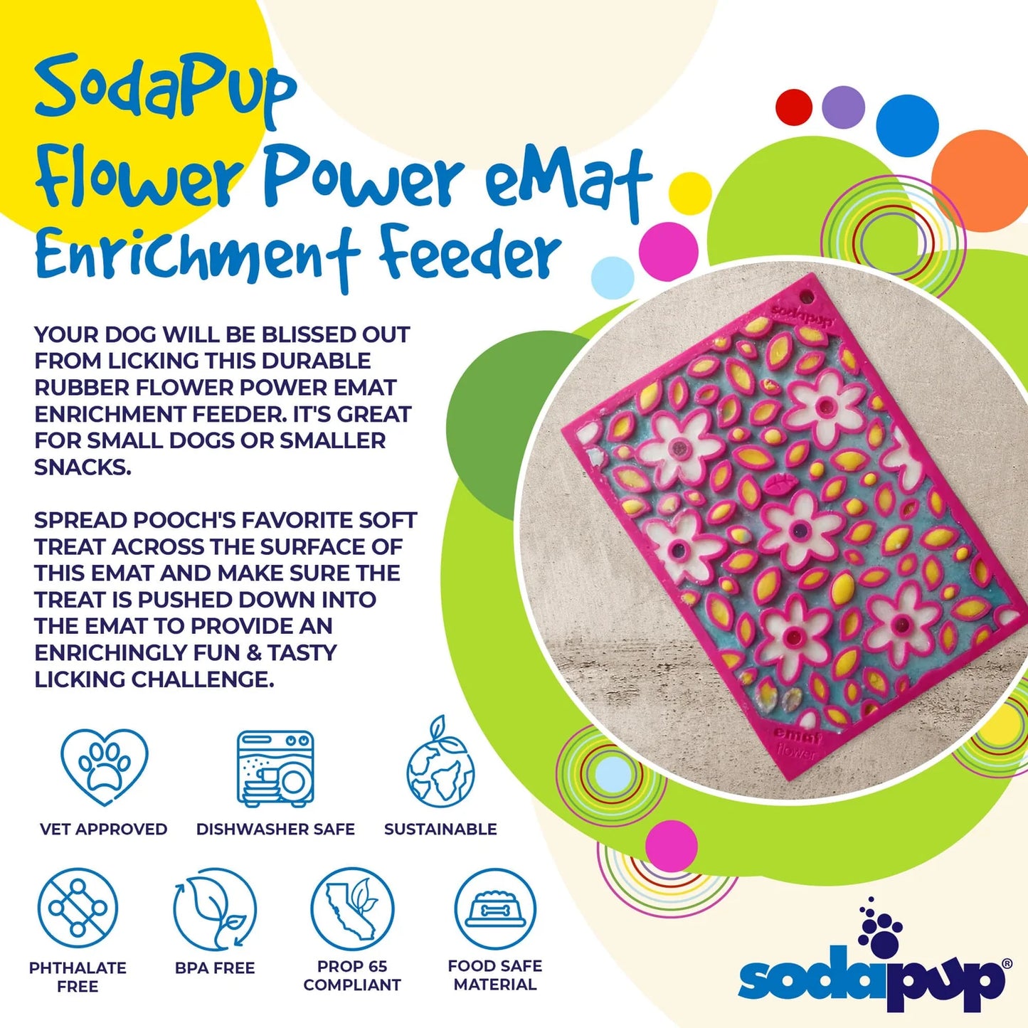SodaPup - Lick Mats - Small - Ontario Wild Pet Shop