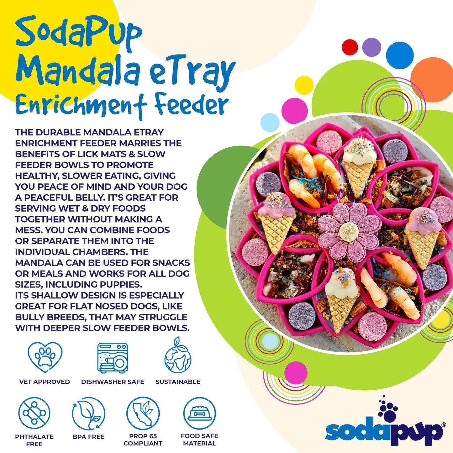 SodaPup - Mandala Enrichment Tray - Ontario Wild Pet Shop
