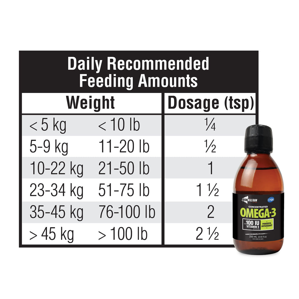 IWR - Omega 3 Oil