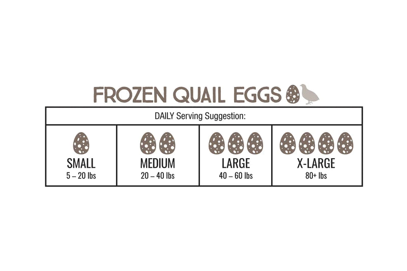 Iron Will Raw - Quail Eggs - 18 pack