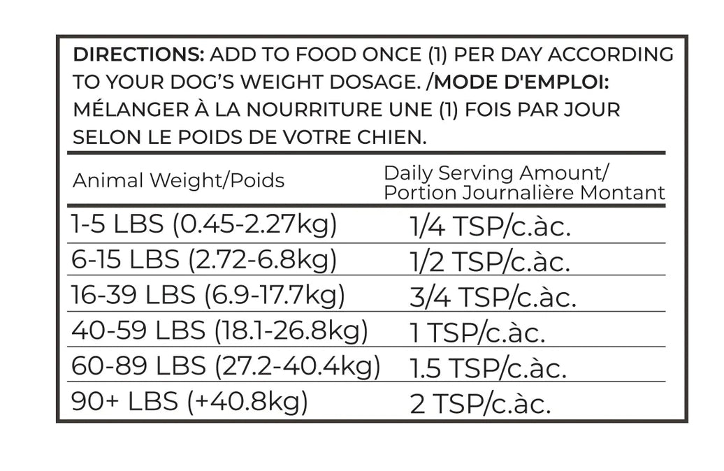 AB - Rebalancer - Ontario Wild Pet Shop